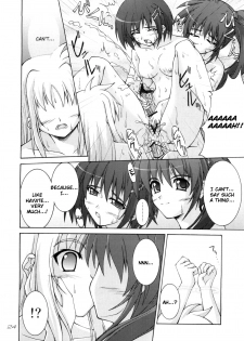 (C75) [Seitokaishitsu (Akimoto Dai)] Rokka wa Honjitsu mo Ijounashi (Mahou Shoujo Lyrical Nanoha) [English] - page 22