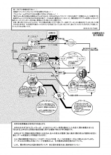 [Furu-ya] Spiral of Conflict 2 - page 3