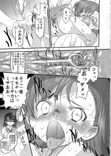 (C79) [Ohtado (Oota Takeshi)] Aru Aru! Jamming Network (Toaru Majutsu no Index) - page 15