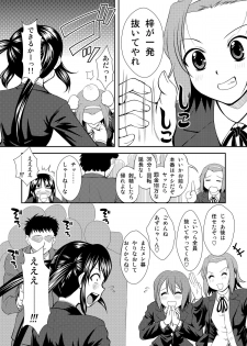 (C79) [Nekozaki Manufacturing (Nekozaki Nao)] Azusa wa Okazu (K-On!) - page 8