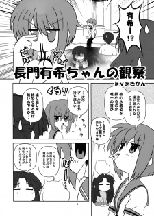 (C76) [Credit (Akikan)] Nagato Yuki-chan no Kansatsu (Suzumiya Haruhi no Yuuutsu) - page 4