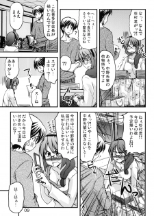 (C79) [eau-Rouge (Rikumoto Yoshiyuki)] Dontsu!!! - page 8