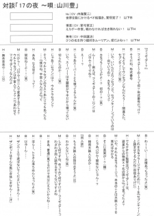 (Puniket 5) [hi_b, ororiya (hb, Mu, Hiroe Natsuki)] One Seven (Figure 17) - page 49