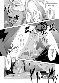 [W@nd (Ten Ga)] Kirino to Ria ni Renzoku Chuunyuu (Ore no Imouto ga Konna ni Kawaii Wake ga nai) - page 22