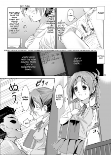 (Puniket 22) [W@nd (Ten Ga)] Ui-chan Kyousei Kainin | Ui's Forced Pregnancy (K-ON!) [English] =LWB= - page 11