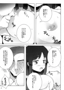 (SC49) [waterwheel (Shirota Dai)] LIQUID TIME -Nurunuru Jikan- (K-ON!) - page 8