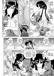 (COMIC1☆4) [BLACK DOG (Kuroinu Juu)] Azunyan to Dokidoki Chikan Densha (K-ON!) [English] [biribiri] - page 17