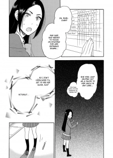 [Saida Nika] Amai Namida [English] - page 10