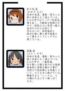 [AkatsukikatsuyanoCircle] No Guard Girl vol.1 - page 6