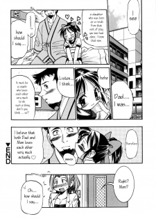 Inoue Yoshihisa - Give me Tsubasa [ENG] - page 32