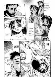 Inoue Yoshihisa - Give me Tsubasa [ENG] - page 19