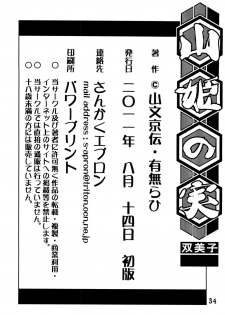 (C80) [Sankaku Apron (Sanbun Kyoden, Umu Rahi)] Akebi no Mi - Fumiko - page 34
