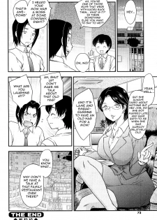 [Hiryuu Ran] Kinshinsou Katsu (COMIC SIGMA 2010-11 Vol.50) [ENG] - page 16