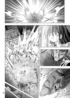 [Active Sunrise (Muranako)] PARTY SHIFT Soushuuhen 2 ~Kaikyuu~ - page 8