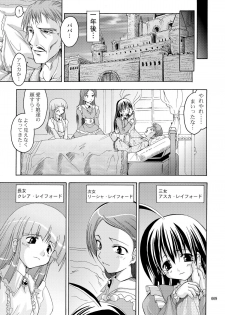 [Active Sunrise (Muranako)] PARTY SHIFT Soushuuhen 2 ~Kaikyuu~ - page 9