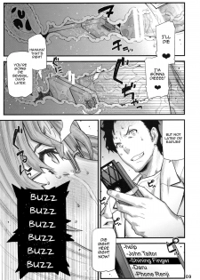 (C78) [BLACK FLY (Ikegami Tatsuya)] MOUNT 4 DEAD (Steins;Gate) [English] =Pineapples r' Us= - page 8