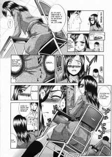 [Itaba Hiroshi] Kirai=Suki  Ch1,2,3 (Hate is love) [English] - page 24