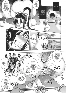 (C80) [Uruujima (Uruujima Call)] Shigure Choukyouki | Shigure Training Diary (History's Strongest Disciple Kenichi) [English] [Doujin-Moe] - page 12