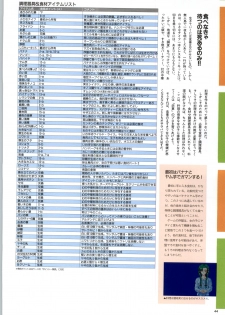 [vogue] Mujintou Monogatari R ～Survival life in the uninhabited region～ Visual Works With 「Mujintou Monogatari X - Gaiden」 - page 46