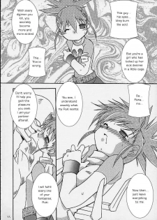(C59) [Gedo Shokai (Murasame Ha)] Matrix Evolution! (Digimon Tamers) [English] - page 8