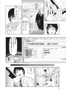 [Okada Masanao] Mesu Note Ch. 1 - page 8