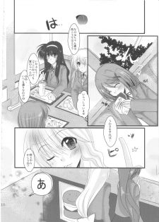 (C80) [Eima Hiyou no Guutara-beya] Houkago Renai Himitsu Club 2nd season (Mahou Shoujo Lyrical Nanoha) - page 9