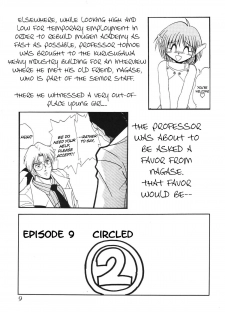 (C63) [Thirty Saver Street 2D Shooting (Maki Hideto, Sawara Kazumitsu)] Silent Saturn SS vol. 5 (Sailor Moon) [English] [EHCOVE] - page 9