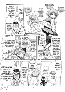 (C63) [Thirty Saver Street 2D Shooting (Maki Hideto, Sawara Kazumitsu)] Silent Saturn SS vol. 5 (Sailor Moon) [English] [EHCOVE] - page 19