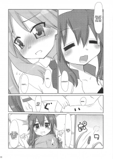 (C79) [CELTRANCE (Tora'ago Kazuya)] Konata-san Pinch! ( ) (Lucky Star) [English] [Kamikakushi] - page 19