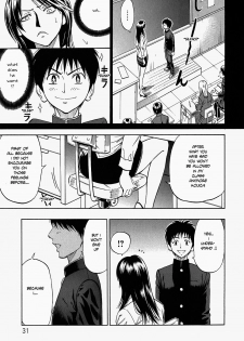 [Daigo] Glamorous Ch. 1-5 [English] [Decensored] - page 33
