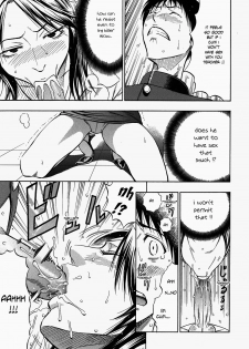 [Daigo] Glamorous Ch. 1-5 [English] [Decensored] - page 37