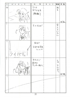 (C63) [Shinkouzan Tozantai (Kogawa Yasushi)] Happa Tai 2 (ToHeart, Kizuato, and Magical Antique) - page 32