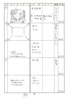 (C63) [Shinkouzan Tozantai (Kogawa Yasushi)] Happa Tai 2 (ToHeart, Kizuato, and Magical Antique) - page 37