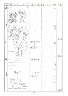 (C63) [Shinkouzan Tozantai (Kogawa Yasushi)] Happa Tai 2 (ToHeart, Kizuato, and Magical Antique) - page 47