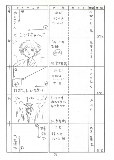 (C63) [Shinkouzan Tozantai (Kogawa Yasushi)] Happa Tai 2 (ToHeart, Kizuato, and Magical Antique) - page 31
