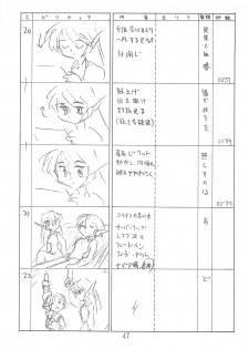 (C63) [Shinkouzan Tozantai (Kogawa Yasushi)] Happa Tai 2 (ToHeart, Kizuato, and Magical Antique) - page 46