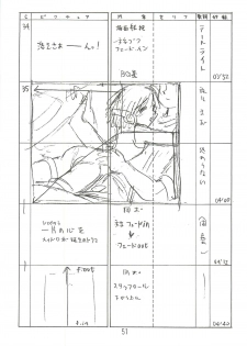 (C63) [Shinkouzan Tozantai (Kogawa Yasushi)] Happa Tai 2 (ToHeart, Kizuato, and Magical Antique) - page 50