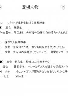 [みちのく一人旅] 大家族の長男ですが何か？ - page 2