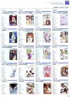 (Toranoana) VOL. 179 Spring 2012 Toratsu - page 31