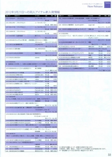 (Toranoana) VOL. 179 Spring 2012 Toratsu - page 33