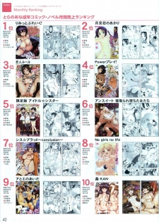(Toranoana) VOL. 179 Spring 2012 Toratsu - page 42