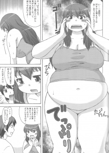 (COMIC1☆6) [Aa, Warera Katou Hayabusa Sentoutai (Katou)] DevLimit - page 6