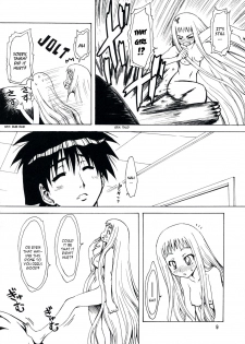 (COMIC1☆3) [Chinpudo (Marui)] MxZuri (Mx0) [ENG] - page 9