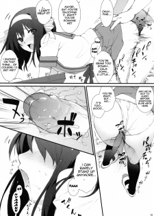 [Toward the Sky (Yuuka)] Honto wa Okotteru no yo! Baka... | I Really Am Angry! Idiot... (Suzumiya Haruhi no Yuuutsu) [English] [life4Kaoru] [Decensored] - page 12
