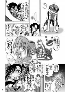 (C73) [Senbon Knock Zadankai (Inaba Fuyuki)] Se- Chantoshiyouyo! (Mahou Sensei Negima!) [Digital] - page 3