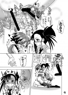 (C73) [Senbon Knock Zadankai (Inaba Fuyuki)] Se- Chantoshiyouyo! (Mahou Sensei Negima!) [Digital] - page 8