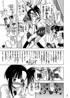 (C73) [Senbon Knock Zadankai (Inaba Fuyuki)] Se- Chantoshiyouyo! (Mahou Sensei Negima!) [Digital] - page 6