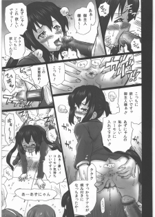 (C78) [RAT TAIL (IRIE YAMAZAKI)] TAIL-MAN KEION! 5 GIRLS BOOK (K-ON!) - page 22
