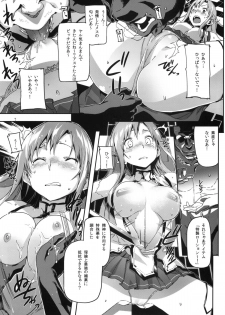 (C82) [SNOB NERD WORKS (Sameda Koban)] DELETE (Sword Art Online) - page 8
