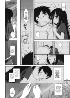 (COMIC1☆6) [Digital Lover (Nakajima Yuka)] D.L.action 67 (Accel World) [English] [life4Kaoru] - page 3
